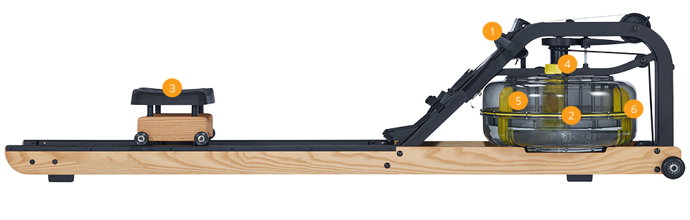 First Degree Fitness USA - Rowing Machines and concentric training.
